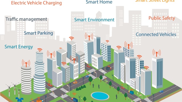 Illustration von «Smart City.» Illustration von «Smart City.»
