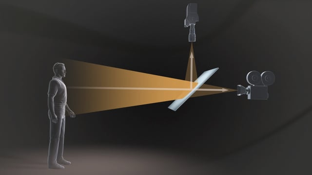 Grafik die zeigt, dass ein Teil des Lichts abgelenkt wird und in die zweite Kamera fällt. Grafik die zeigt, dass ein Teil des Lichts abgelenkt wird und in die zweite Kamera fällt.