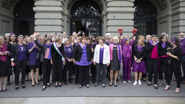 Politikerinnen beim Frauenstreik vor dem Bundeshaus Politikerinnen beim Frauenstreik vor dem Bundeshaus