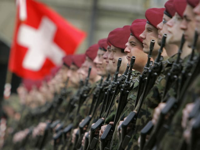 Militär Militär