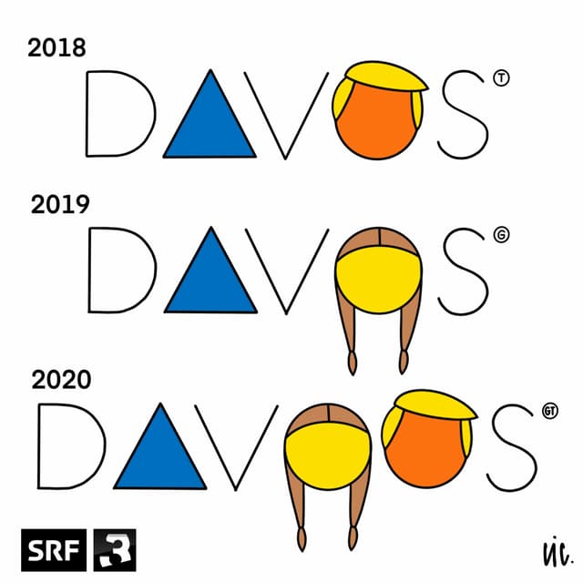 Trump in Davos Trump in Davos
