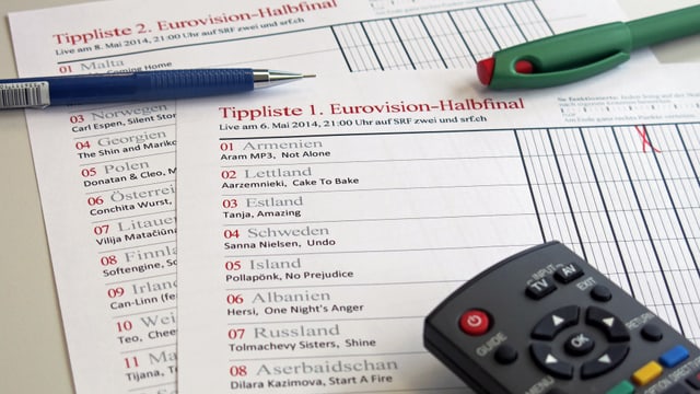Die Tipplisten von SRF für ihre Eurovision-Party. Die Tipplisten von SRF für ihre Eurovision-Party.