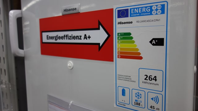Energieeffizienz Energieeffizienz