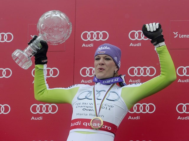 Maria Riesch