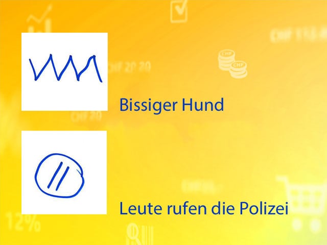 Wohnen Gaunerzinken Ratselhafte Symbole Am Haus Kassensturz