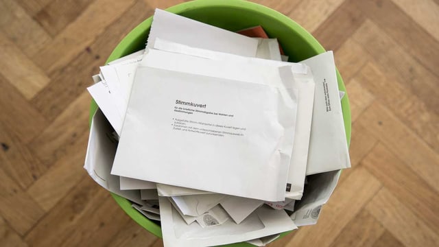 Papierkorb Papierkorb