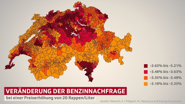 Grafik Benzinnachfrage Grafik Benzinnachfrage