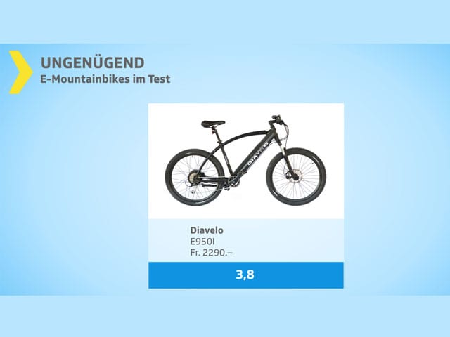 Kassensturz-Tests - E-Bikes im Test: Grosses Sparpotenzial ...