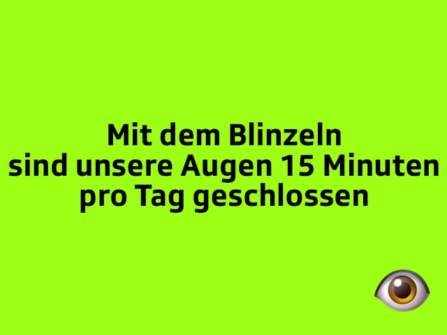 Texttafel: Mit dem Blinzeln sind unsere Augen 15 Minuten pro Tag geschlossen