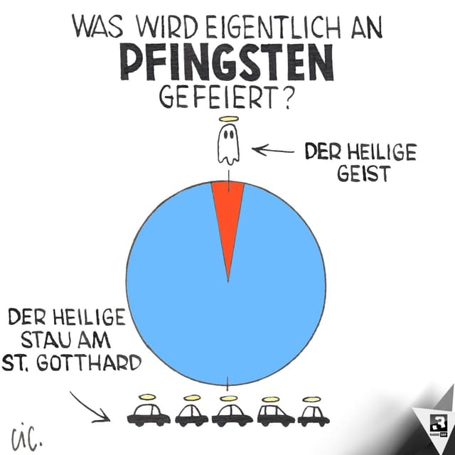 CIC / Stephan Lütolf CIC / Stephan Lütolf