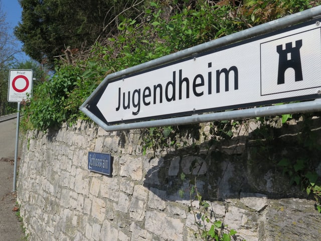 Wegweiser Jugendheim Wegweiser Jugendheim