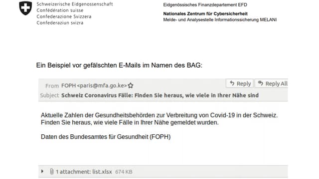 Mail Mail