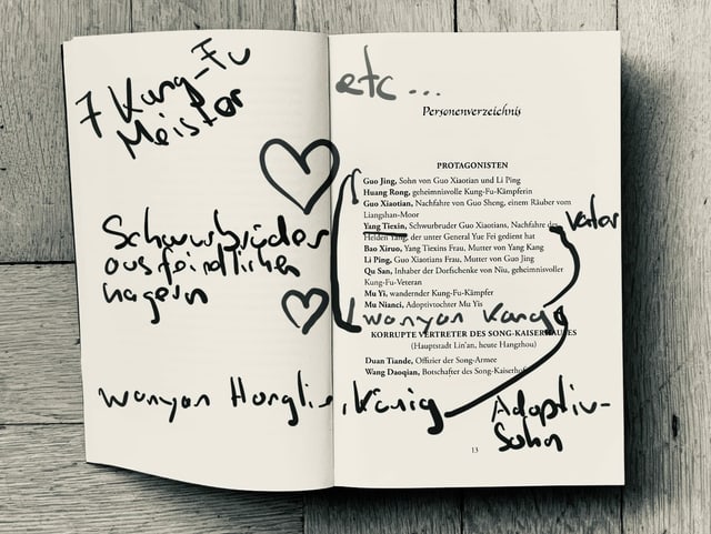 Personenverzeichnis aus «Die Legende der Adlerkrieger» von Jin Yong Personenverzeichnis aus «Die Legende der Adlerkrieger» von Jin Yong