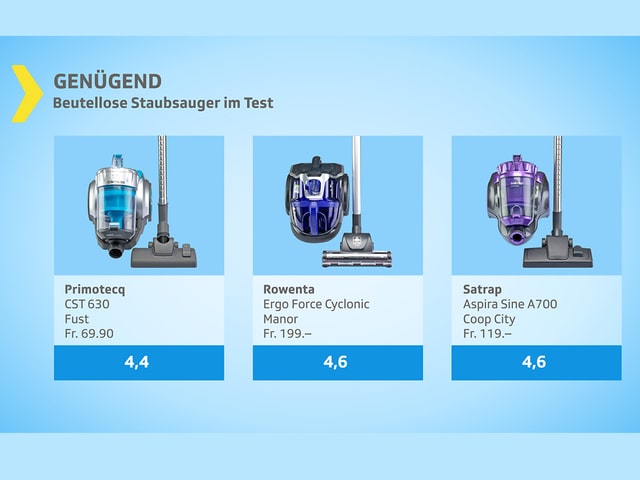 Kassensturz-Tests - Beutellose Staubsauger im Test ...