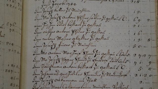 Liste von Gläubigern aus dem Gantprotokoll des Oberbergeramts. Liste von Gläubigern aus dem Gantprotokoll des Oberbergeramts.