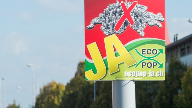 Ecopop-Werbetafel. Ecopop-Werbetafel.