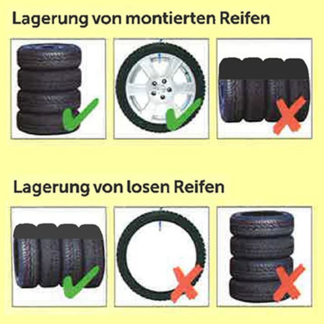 Richtige und falsche Arten der Pneulagerung Richtige und falsche Arten der Pneulagerung