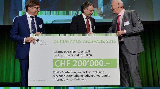 Checkübergabe Checkübergabe