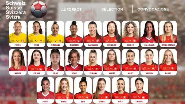 Die Schweizer Frauen-Nati Die Schweizer Frauen-Nati