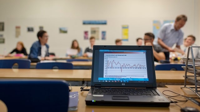 Laptop in Schulzimmer Laptop in Schulzimmer