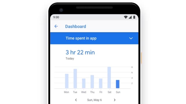 Ein Screenshot von Googles «Digital Wellbeing» Bildschirm Ein Screenshot von Googles «Digital Wellbeing» Bildschirm
