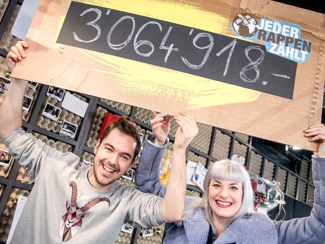 Neuer Spendenstand: Über 3 Millionen sind es bereits. Wow - ihr seid mega!