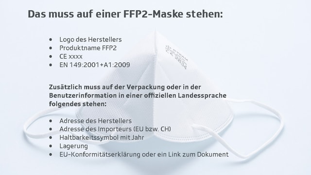 Das muss auf FFP2-Masken stehen Das muss auf FFP2-Masken stehen