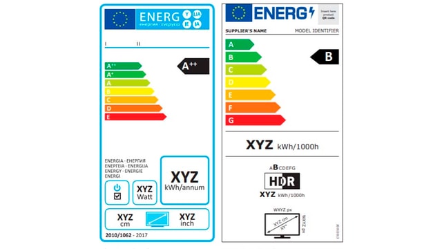 Zwei Energieetiketten Zwei Energieetiketten