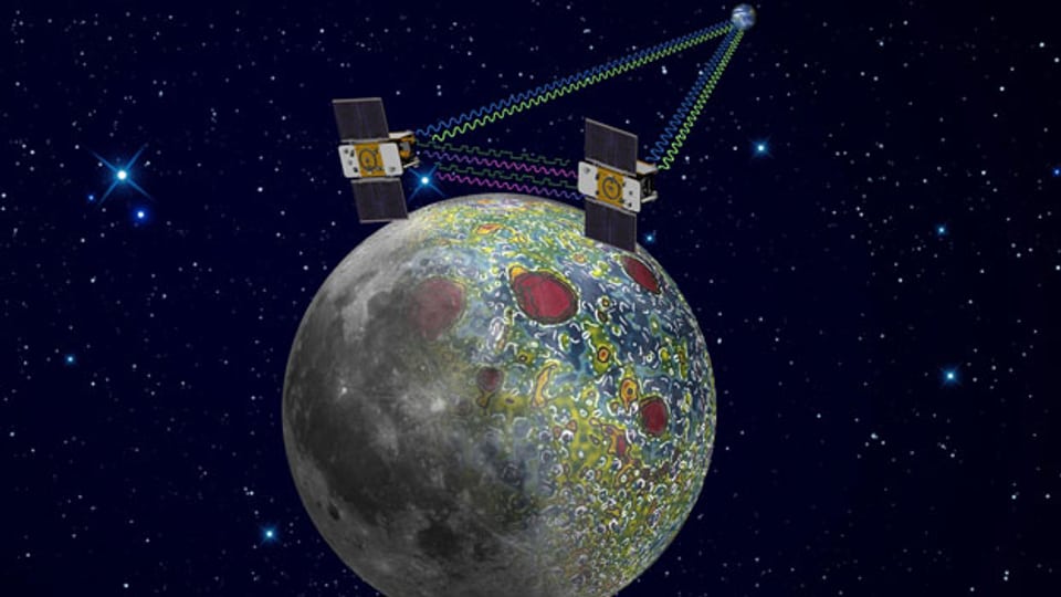Diese Grafik zeigt, wie das Sondenpaar der Grail-Mission das Schwerefeld des Mondes vermisst.