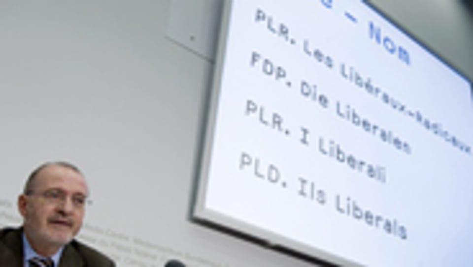 Der neue Name der fusionierten Partei: «FDP - Die Liberalen»