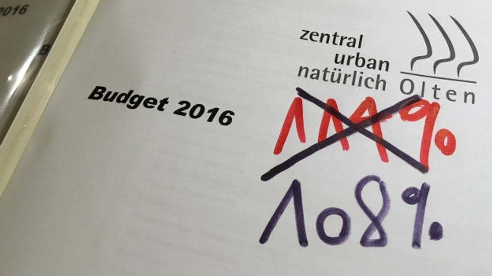Blatt mit der Aufschrift Budget 2016