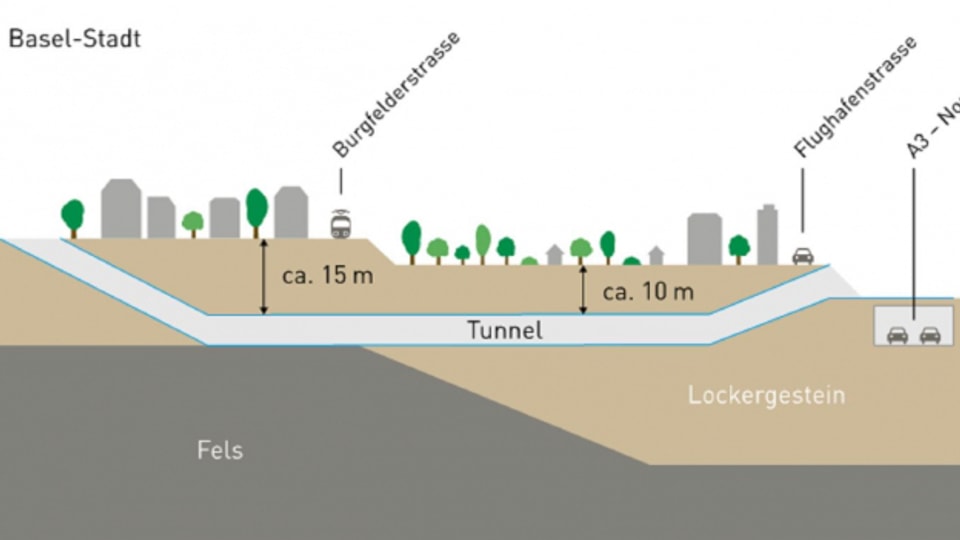 Der geplante zweispurige Tunnel