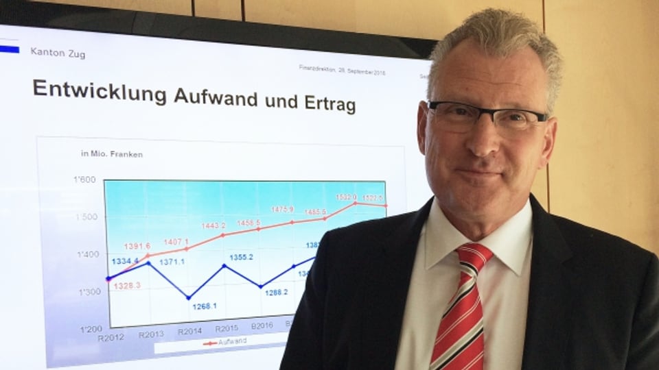 Der Zuger Finanzdirektor Heinz Tännler präsentiert ein Defizit.