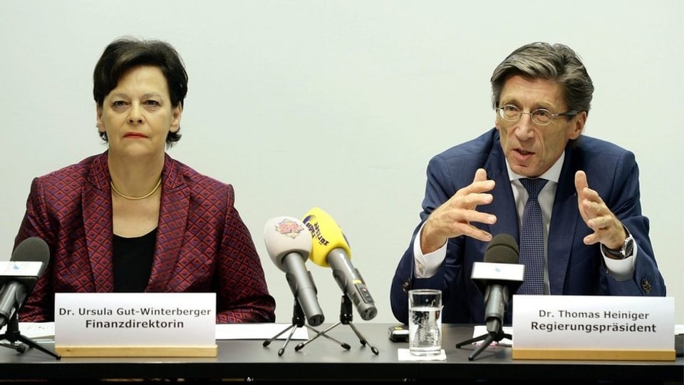 Mussten das Minus erklären: Ursula Gut und Thomas Heiniger (beide FDP).