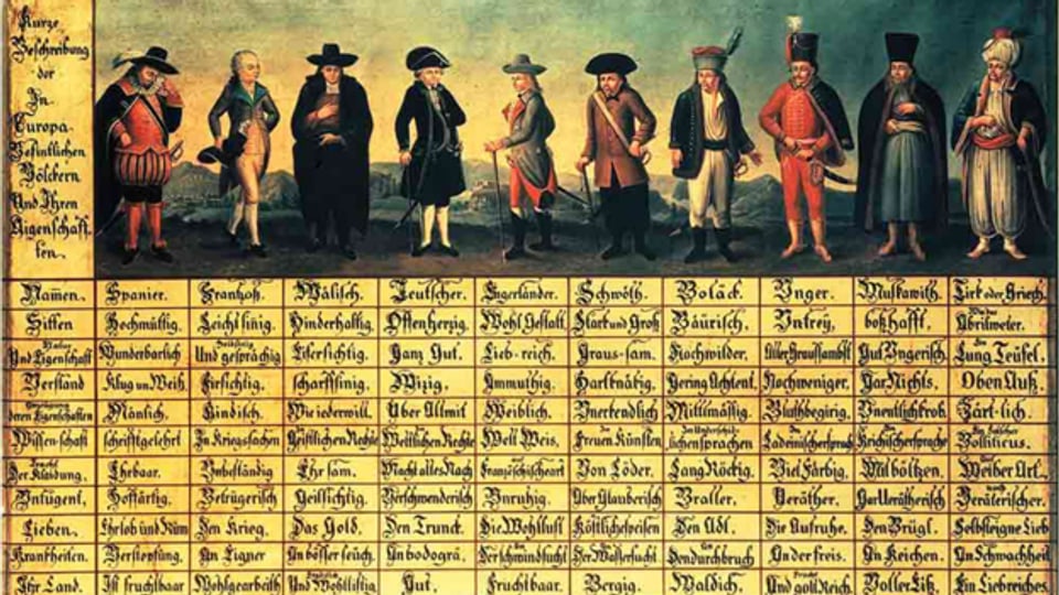 Die so genannte «Völkertafel» (1725) listet europäische Völker und ihre Merkmale.
