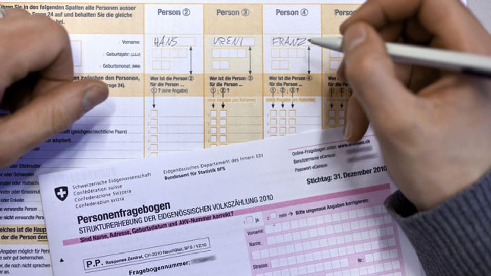 Symbolbild. Fragebogen zur Volkszählung in der Schweiz im Jahre 2010.