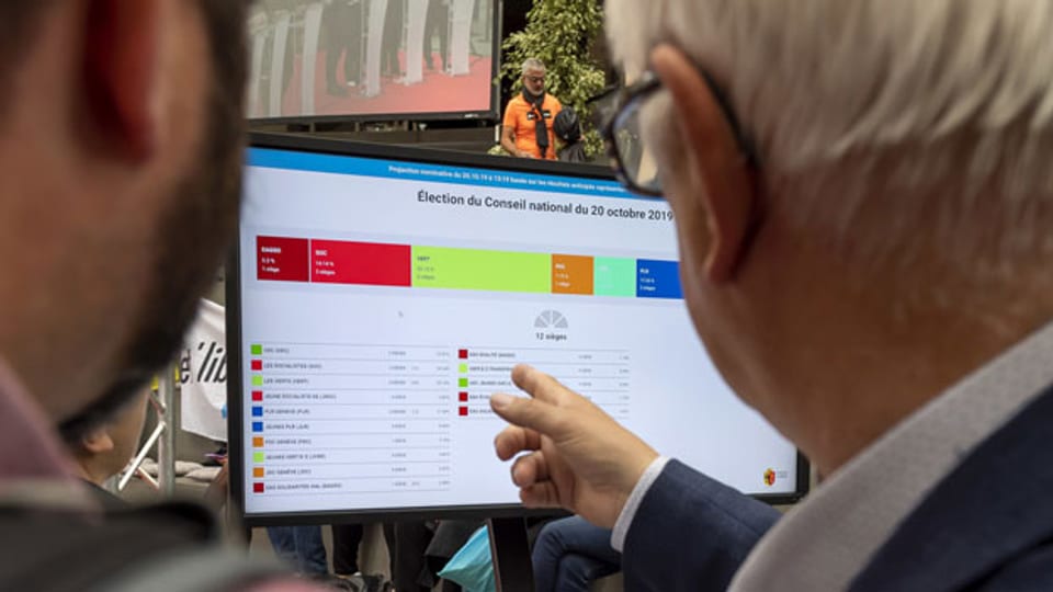Zwei Personen verfolgen die Wahlergebnisse in Genf am 20. Oktober 2019.