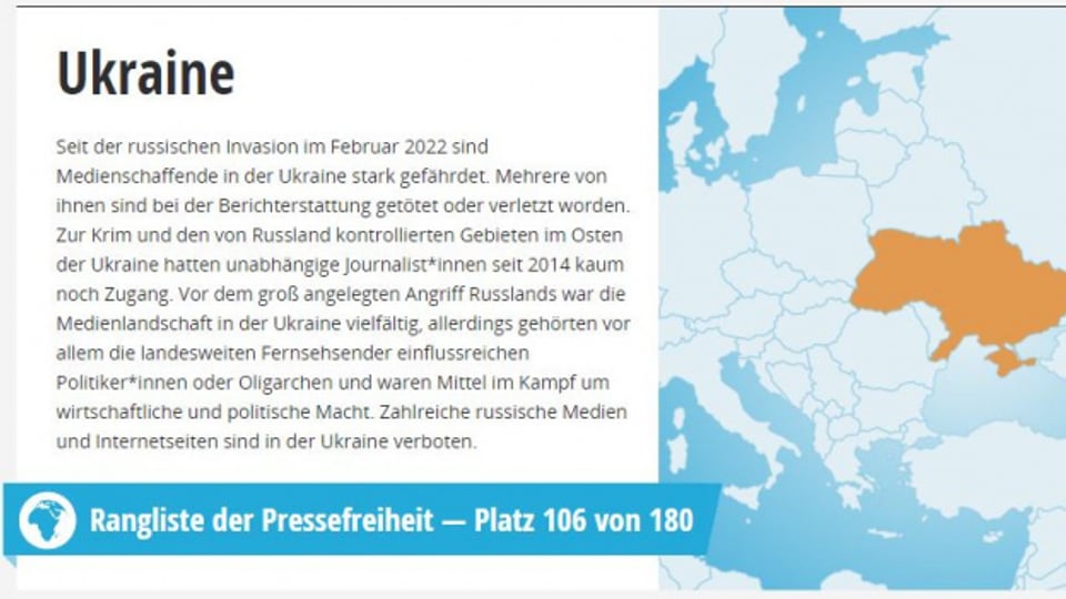 Die Ukraine steht derzeit auf Platz 106 der Rangliste der Pressefreiheit.