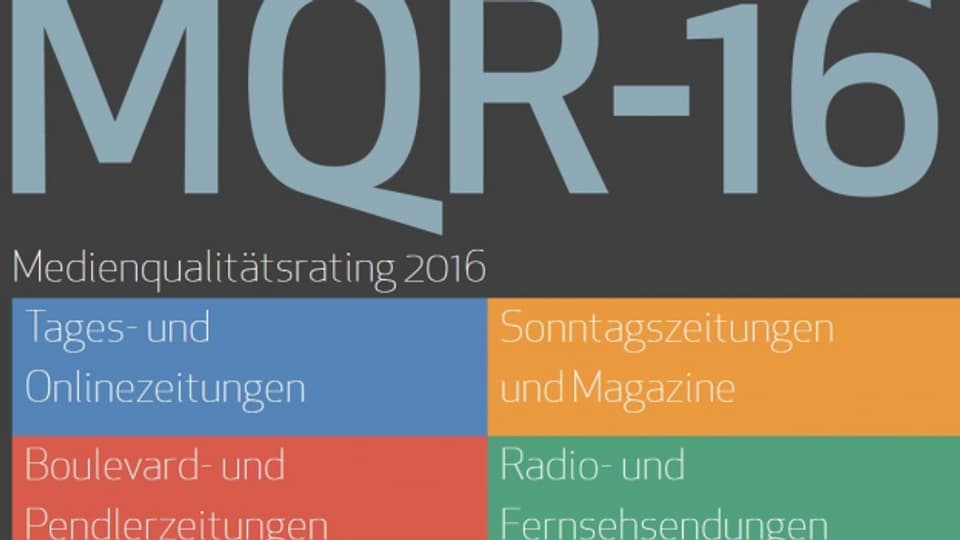 Screenshot des Medienqualitäts-Rating 2016 des Vereins «Medienqualität Schweiz».