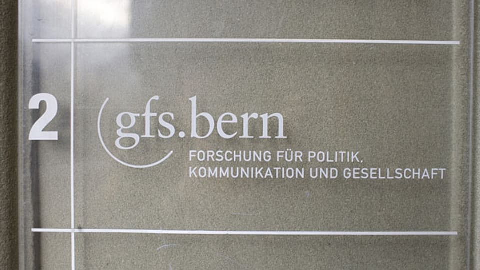 gfs-Institut in Bern.