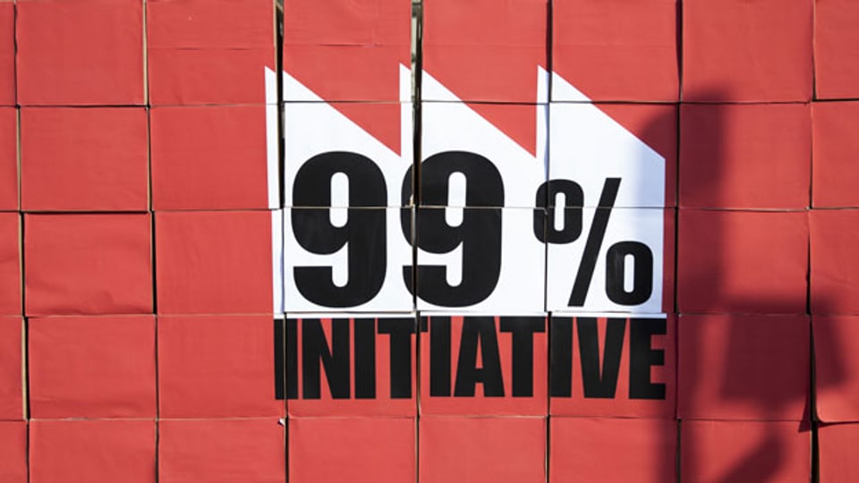 Plakat der 99-Prozent-Initiative.