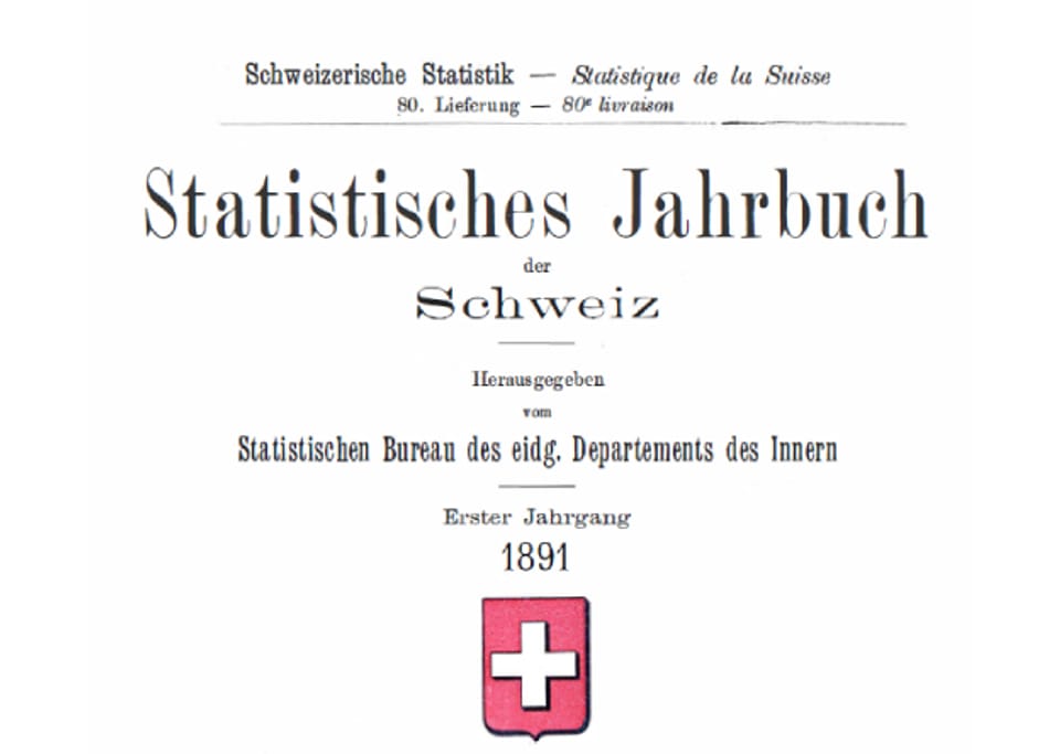 Titelbild des ersten Statistischen Jahrbuchs von 1891