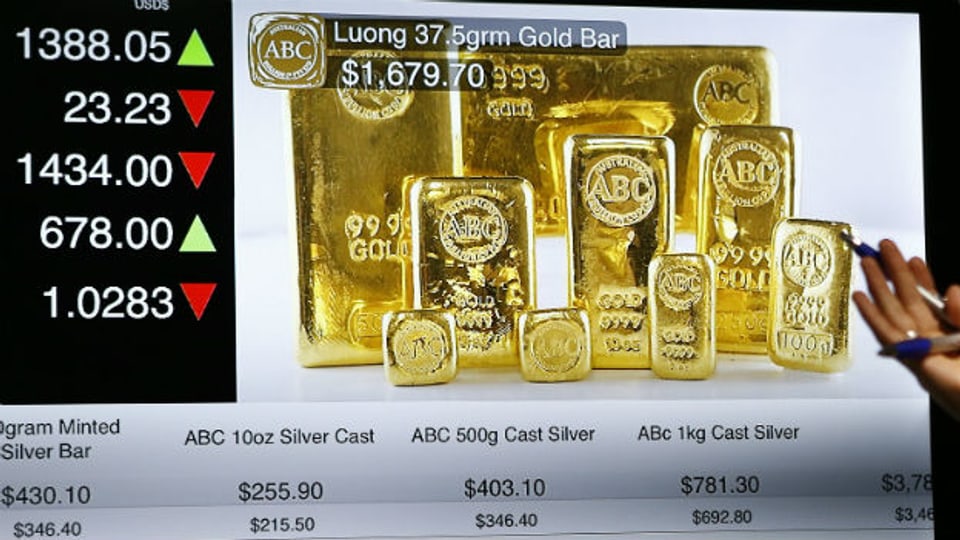 In den letzten Wochen ging es mit dem Goldpreis konstant bergab.