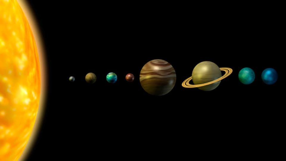 Die Planeten in der Reihenfolge zur Sonnennähe: Merkur, Venus, Erde, Mars, Jupiter, Saturn, Uranus und Neptun.