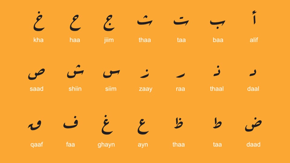 Ein paar Buchstaben aus dem arabischen Alphabet.