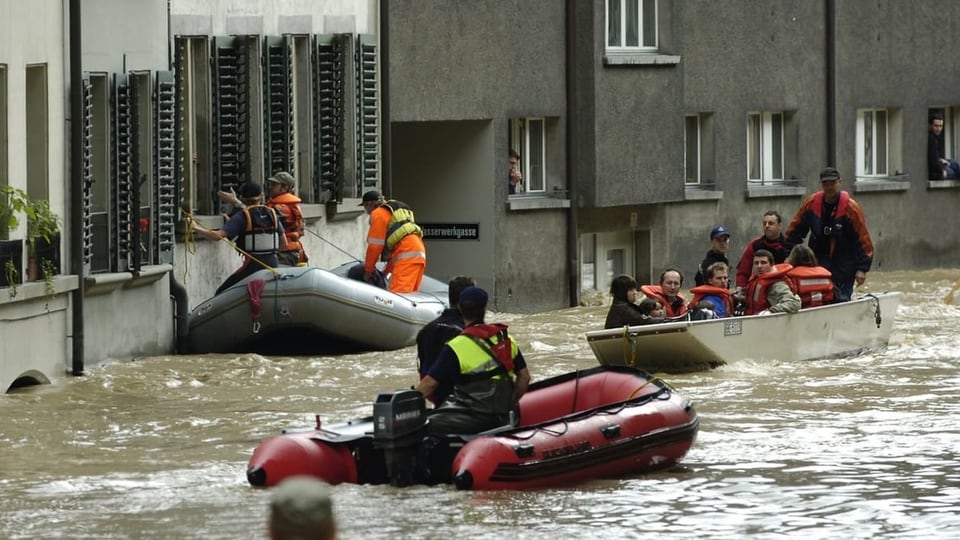 Hochwasserschutz in der Schweiz