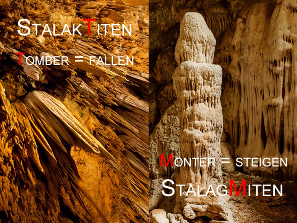Bildmontage von Stalaktiten und Stalagmiten.