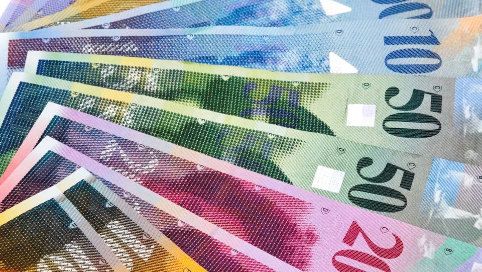 Schweizer Banknoten schön angeordnet.