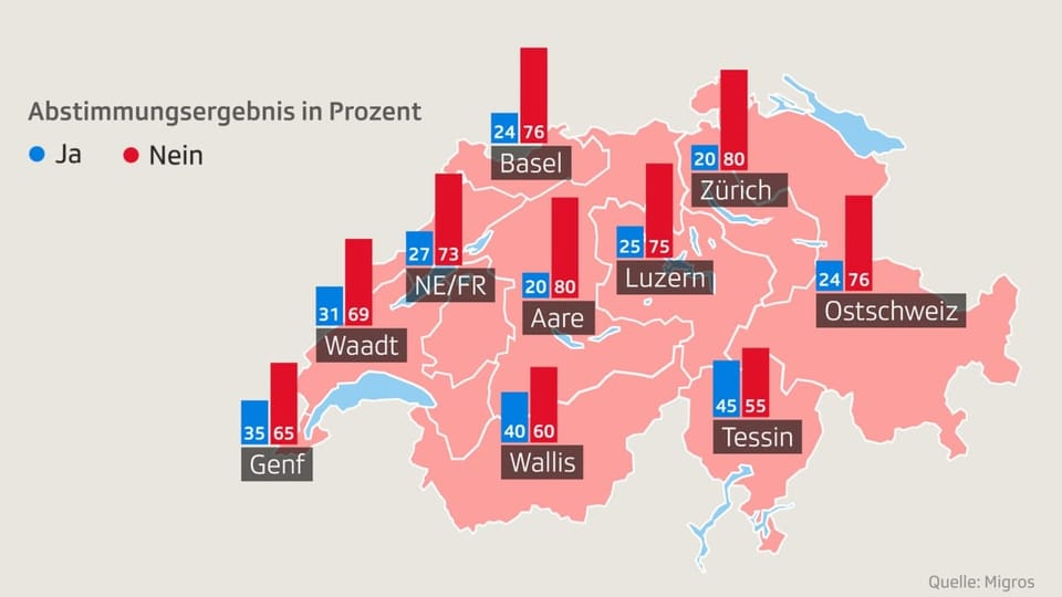 Karte mit den Resultaten der Migros-Abstimmung