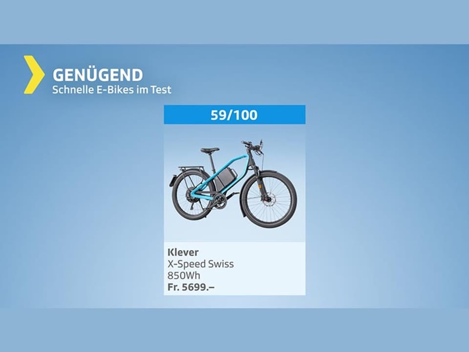 Testresultate E-Bikes – Gesamturteil genügend
